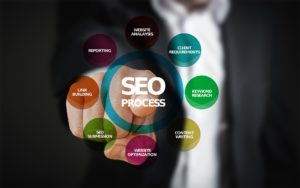 seo web